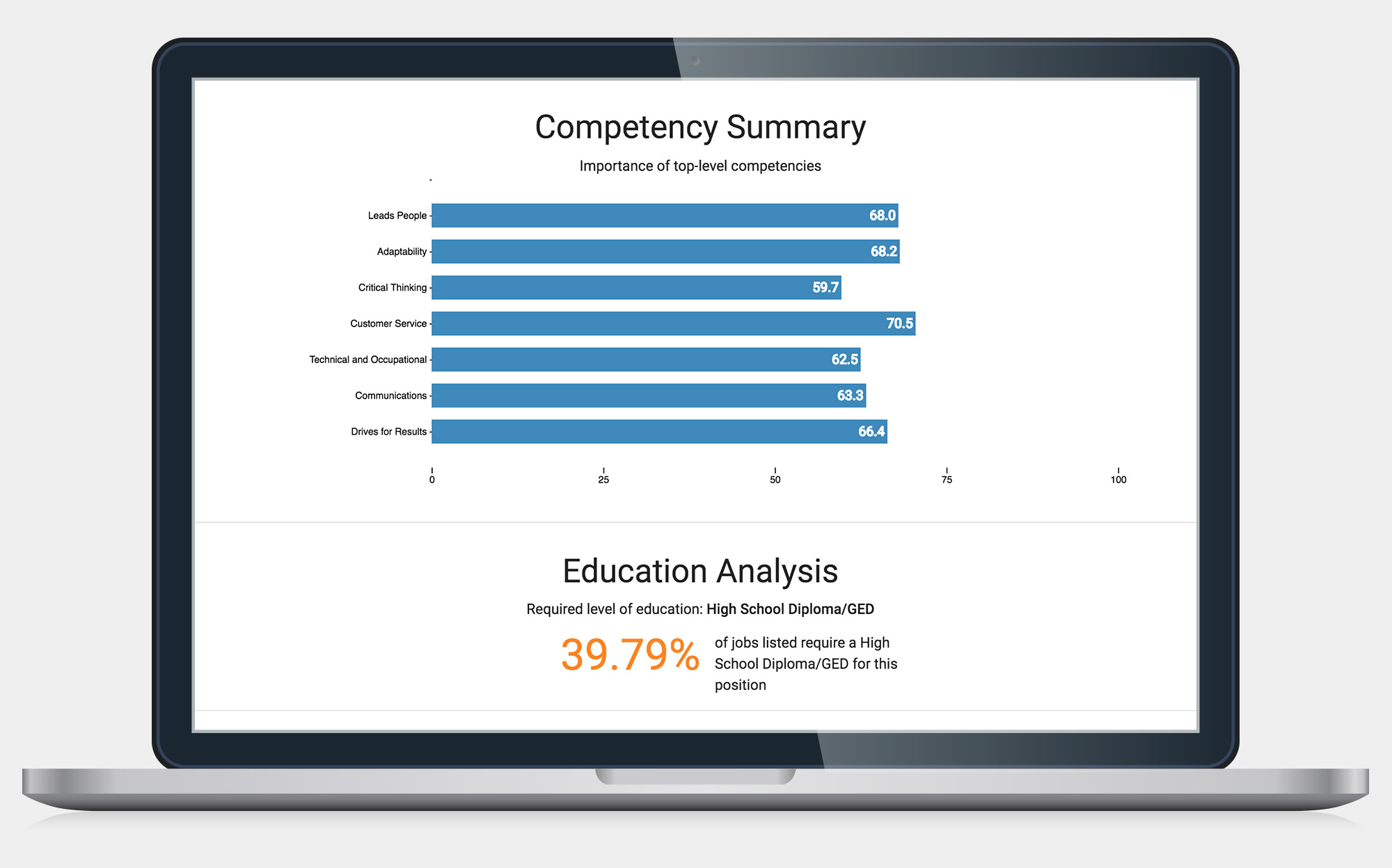 Charting and reporting image